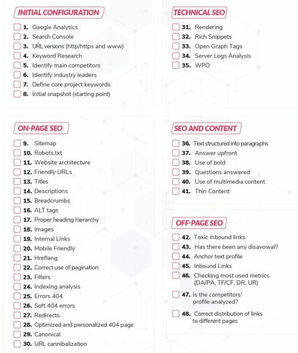 Checklist-SEOcrawl-EN-scaled-1-648x1024